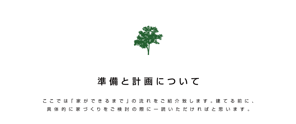 準備と計画について