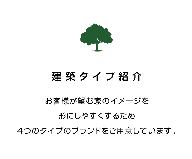 建築タイプ紹介